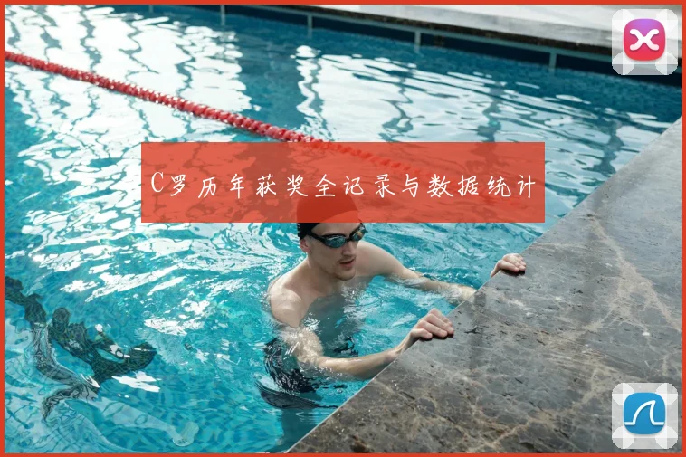 C罗历年获奖全记录与数据统计