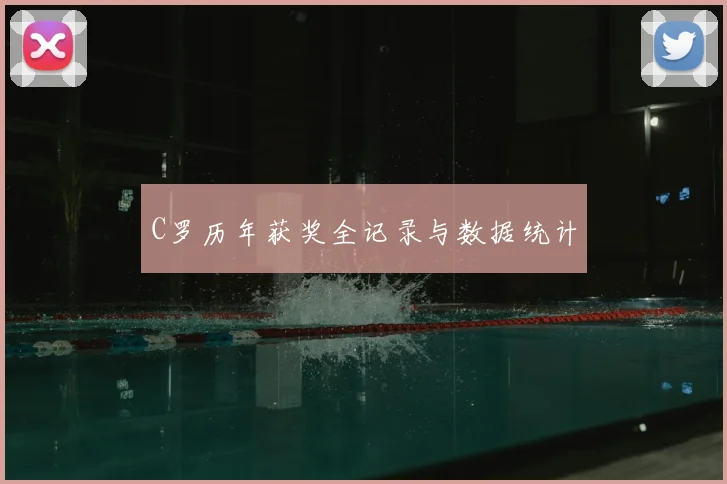C罗历年获奖全记录与数据统计
